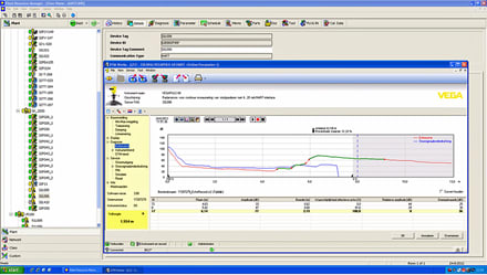 PRM Device Patrol screen