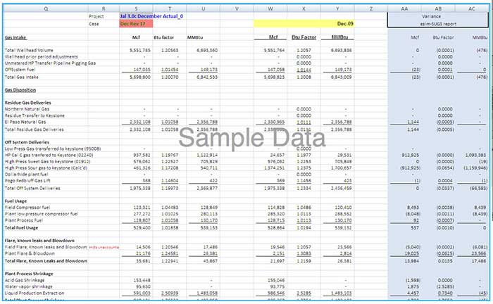 Figure 4 - I&D Variance Analysis Spreadsheet