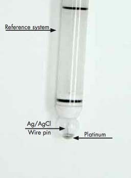 Fig. 3.4c: Combination ORP/pH measuring electrode