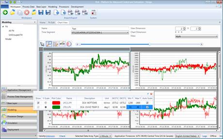 Advanced Process Control