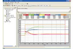 Advanced process control (APC)