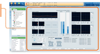 CENTUM VP DCS