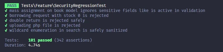 Pest PHP Testing Report 1