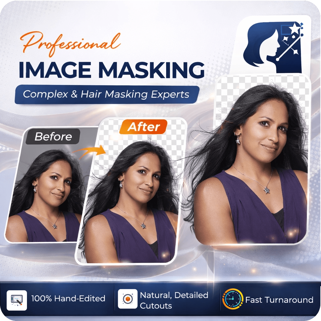 Image Masking Service