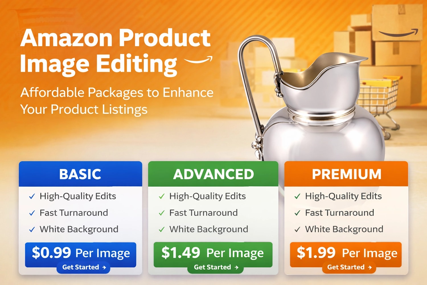 Amazon & Shopify Image Editing