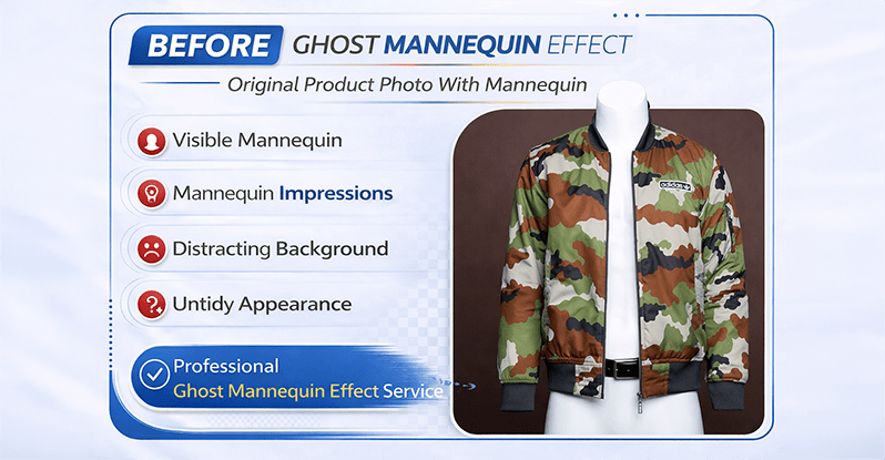 After: Ghost Mannequin