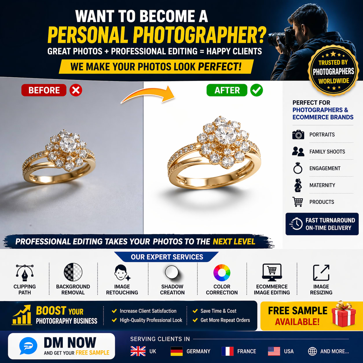 How to Become a Personal Photographer (Beginner Guide)