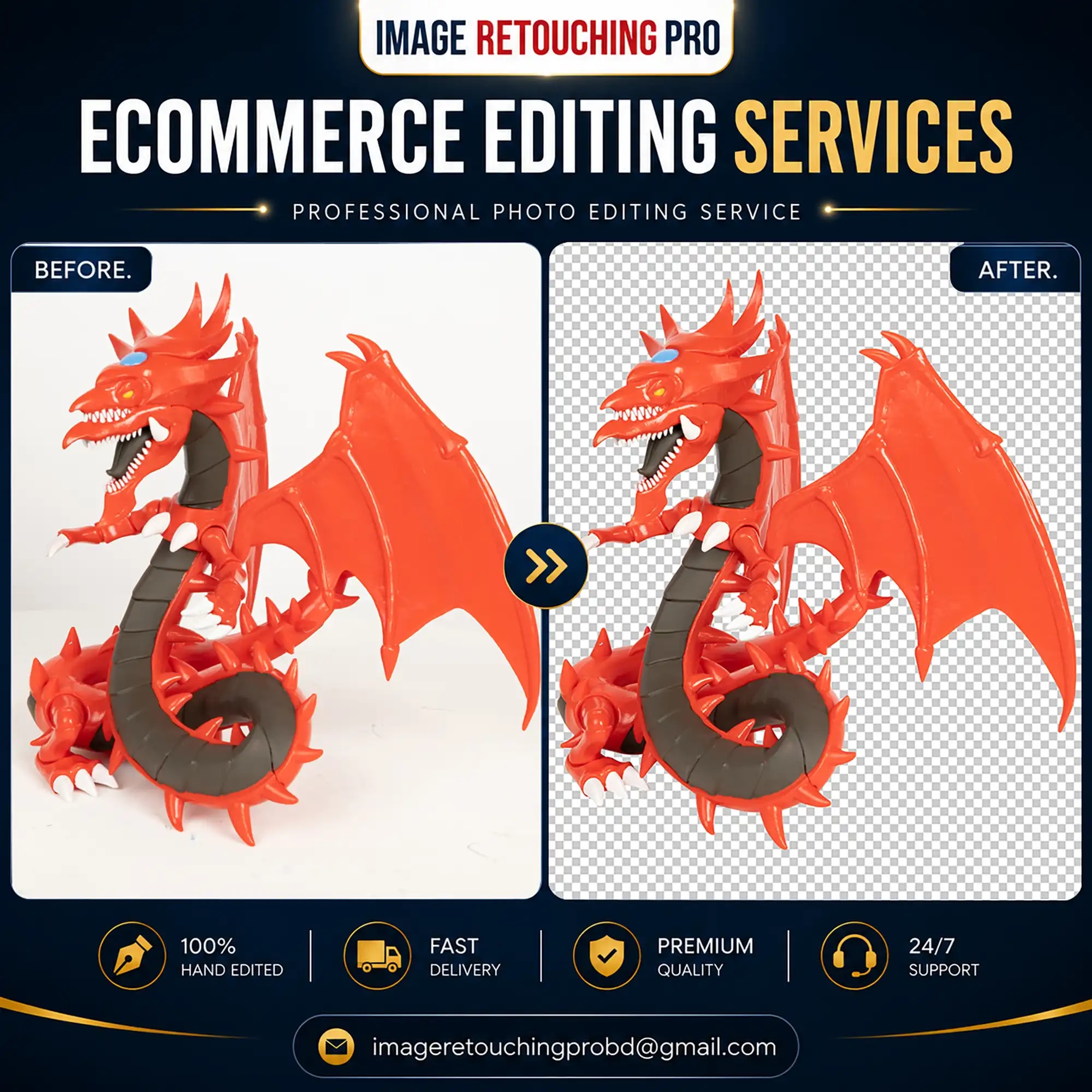 Ecommerce Editing