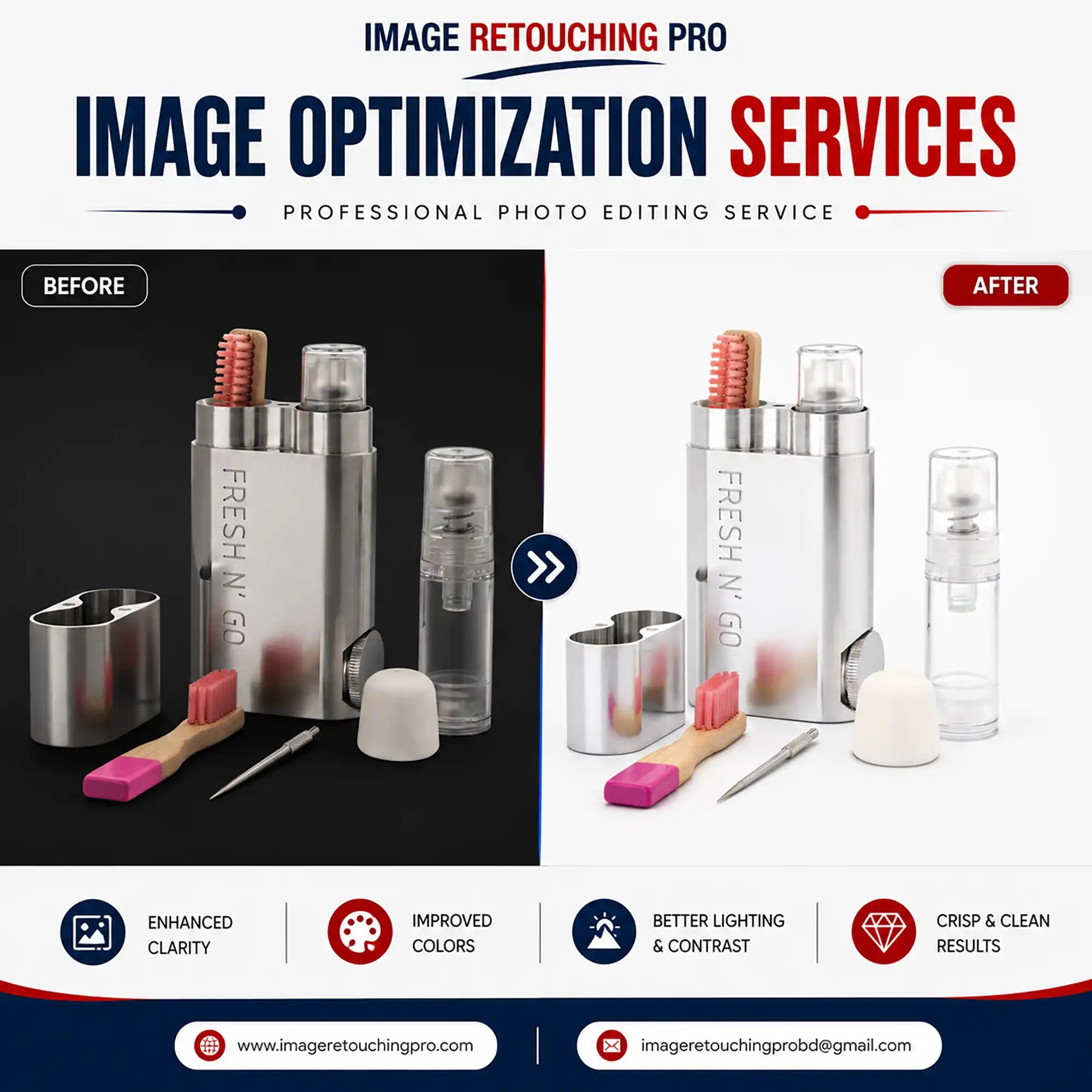 Image Optimization