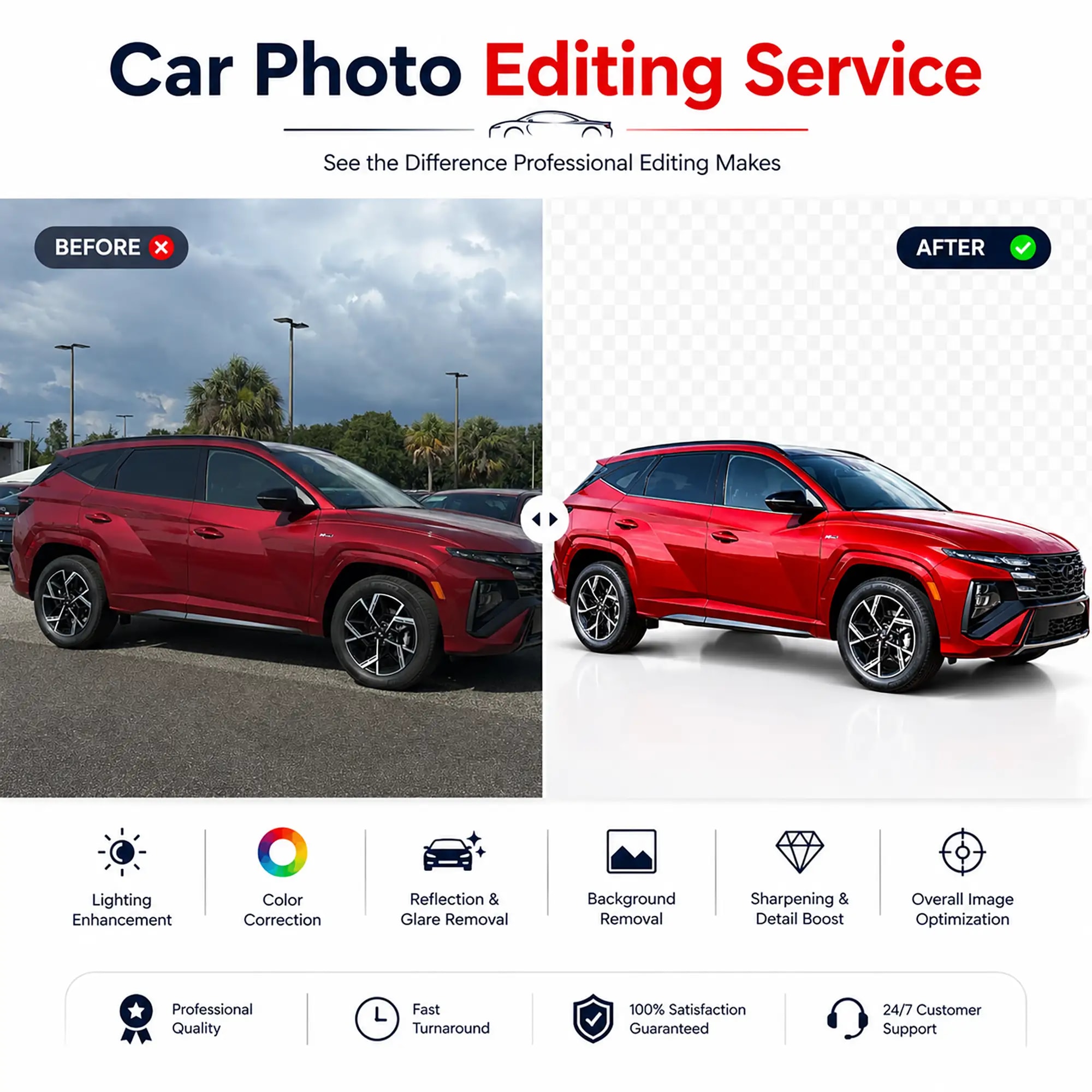 Car Photo Editing Service