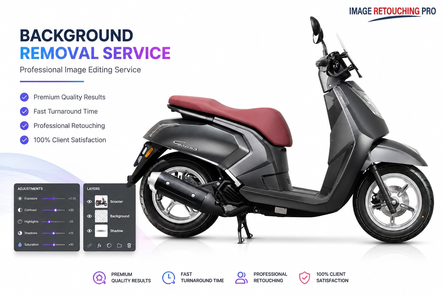 After: Background Removal Service for Ecommerce Images