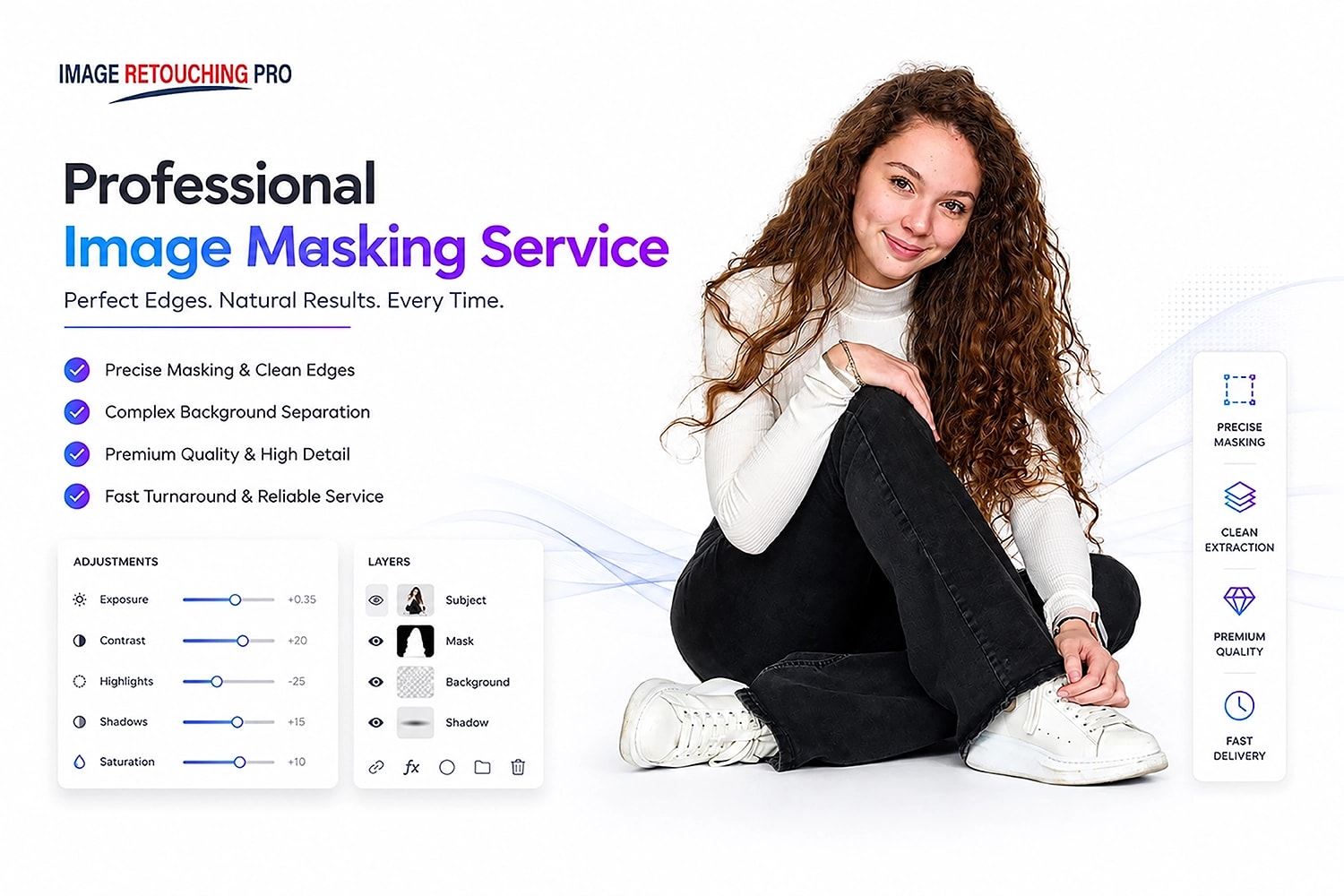 After: Professional Image Masking Service