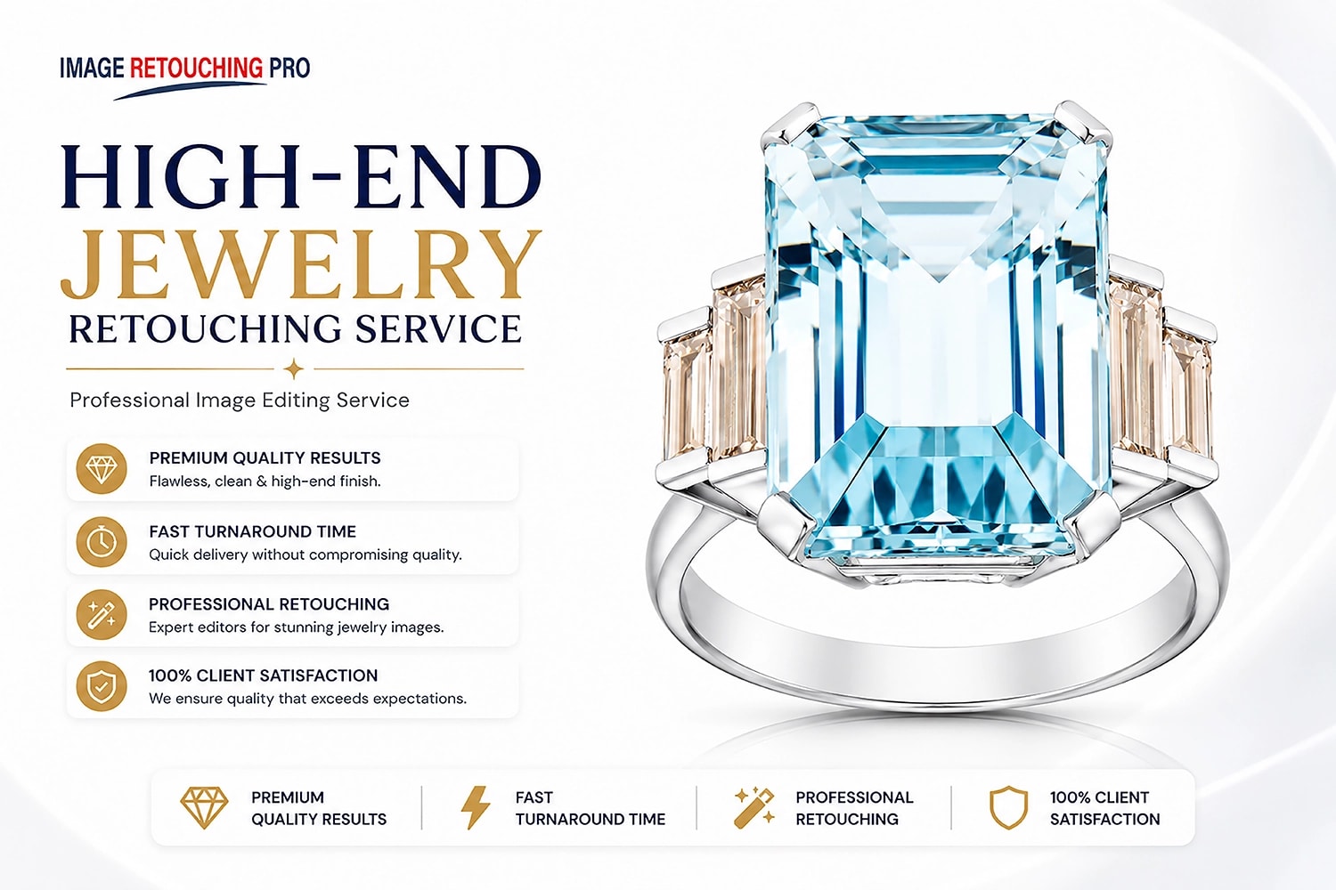 After: High-End Jewelry Retouching Service Experts