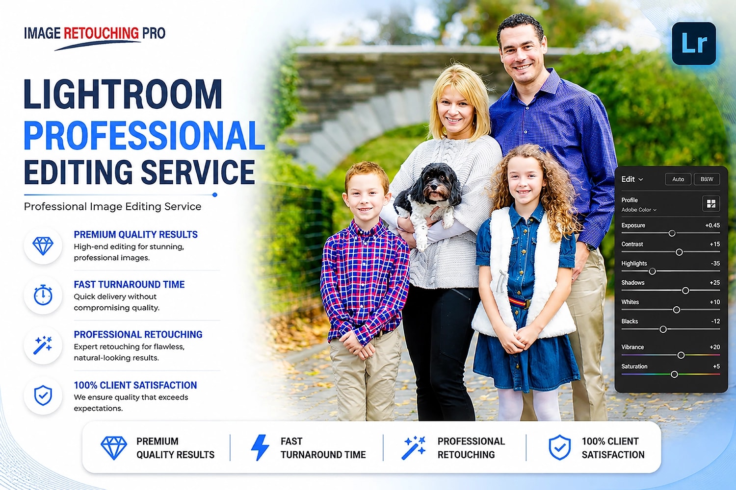 After: Lightroom Professional Editing Service Pro