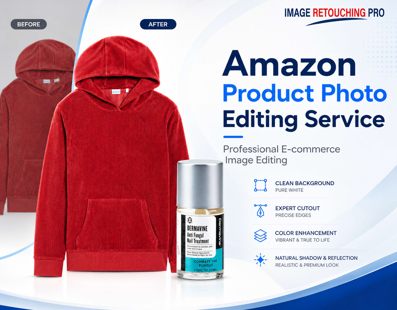 Image Optimization Editing Service
