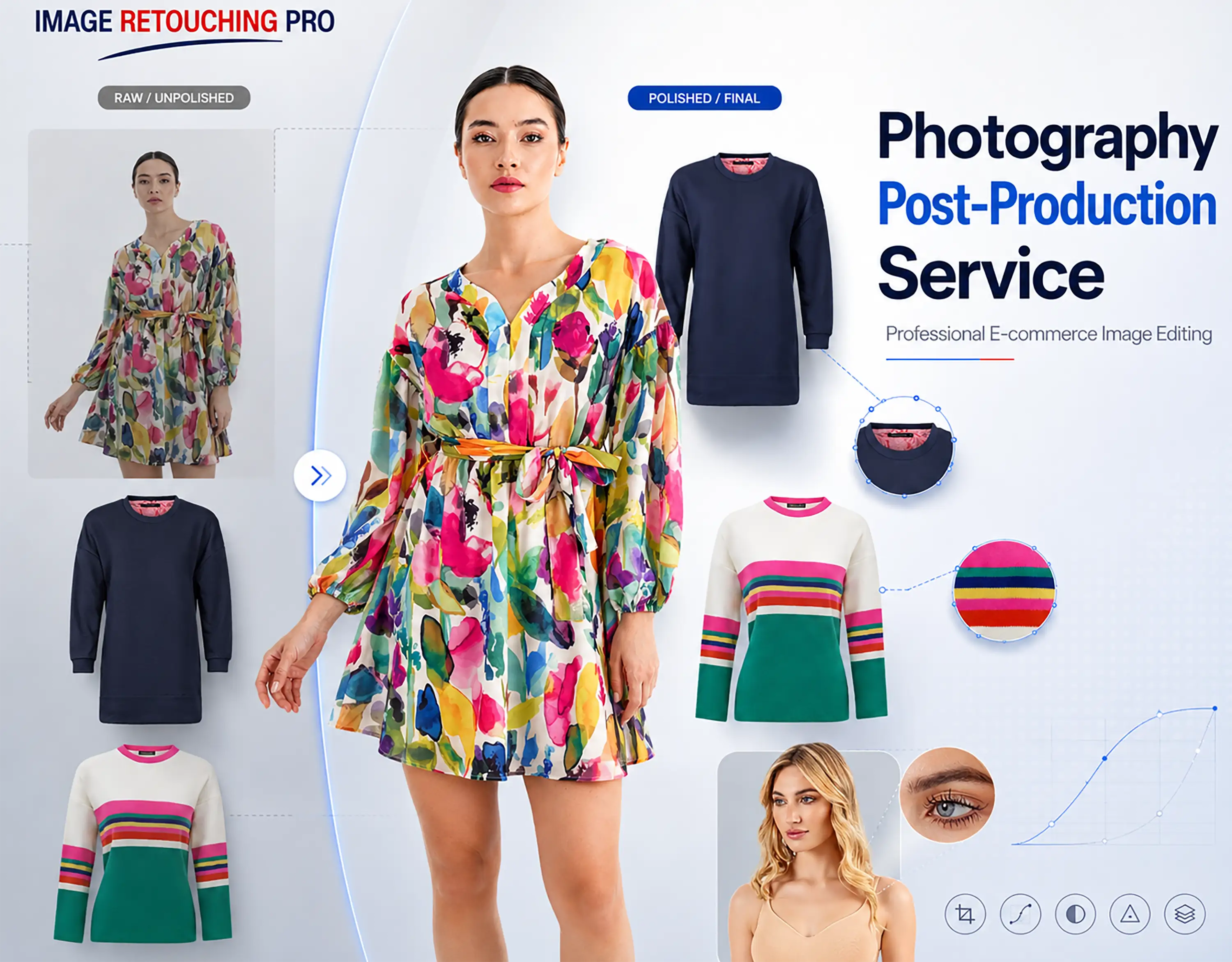 Photography Post-Production Service
