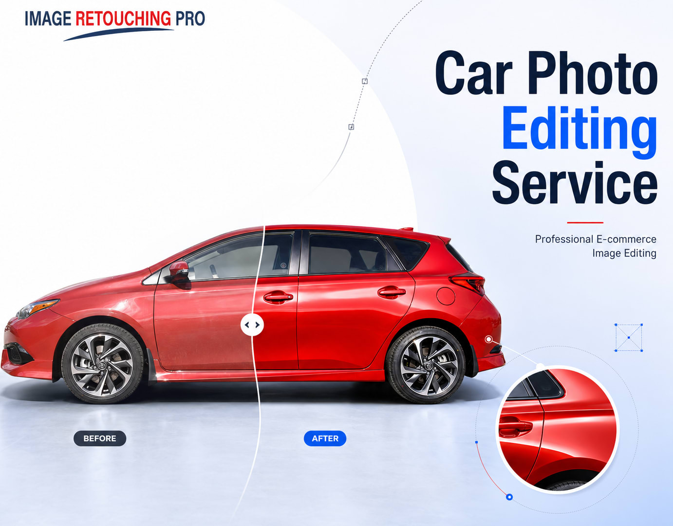Car Photo Editing Service
