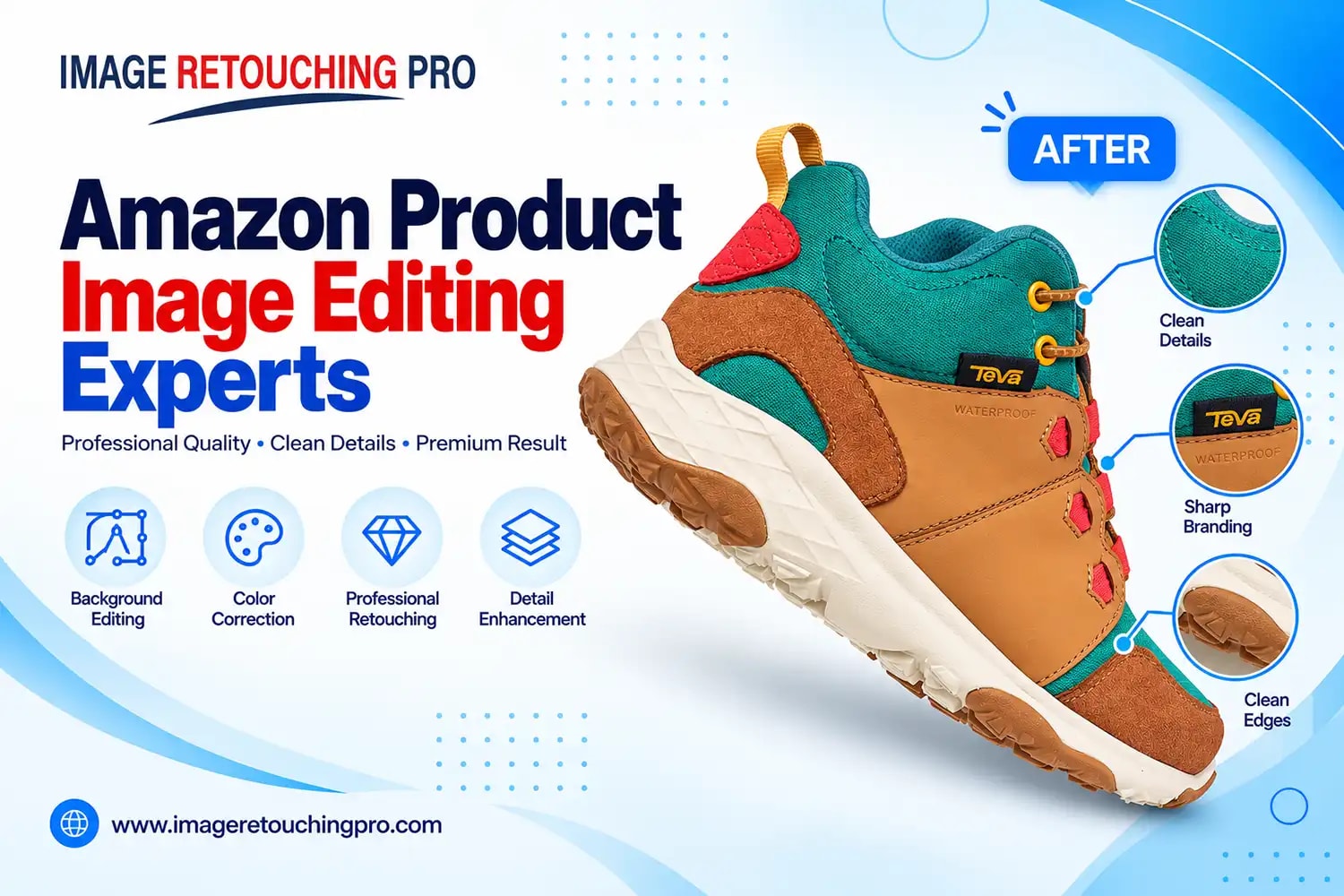 After: Amazon Product Image Editing Experts