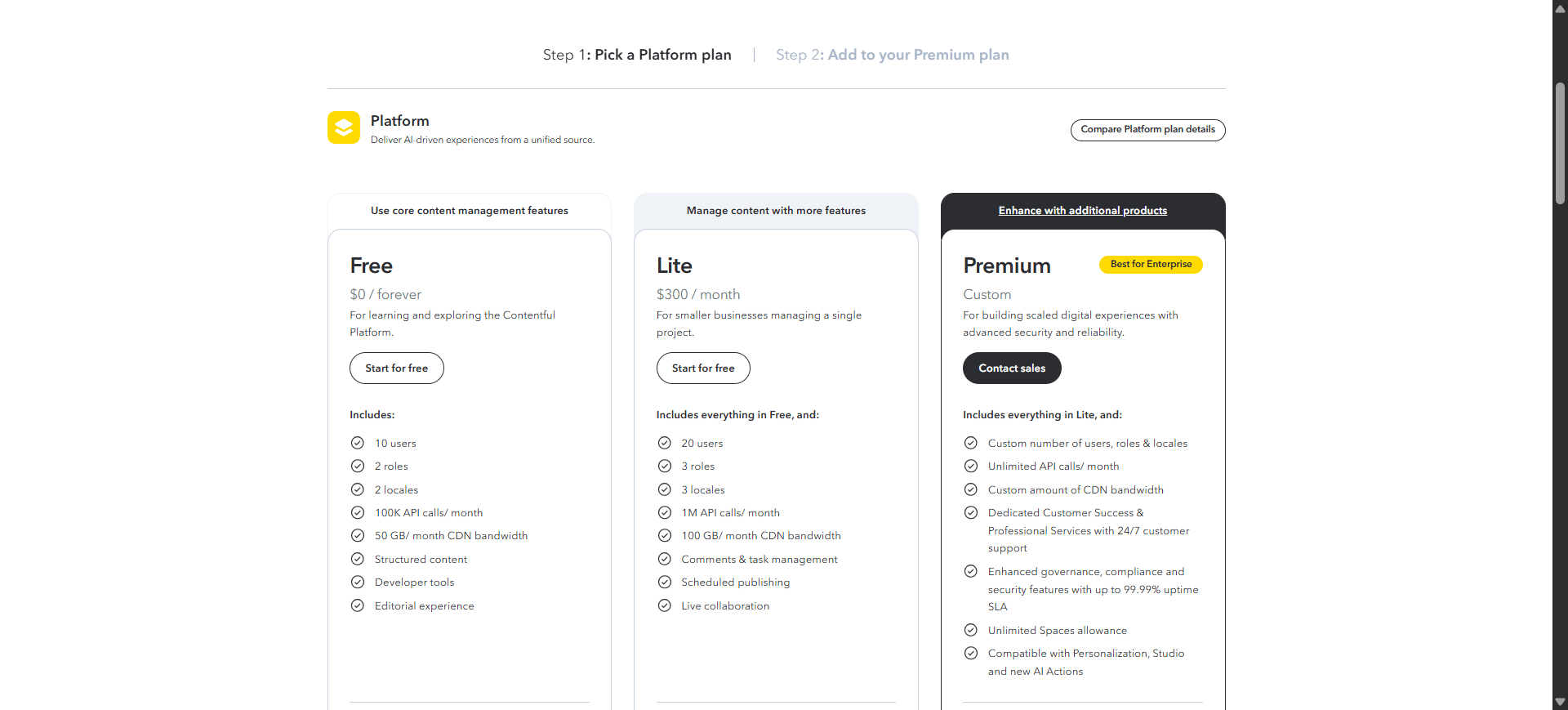 contentful pricing