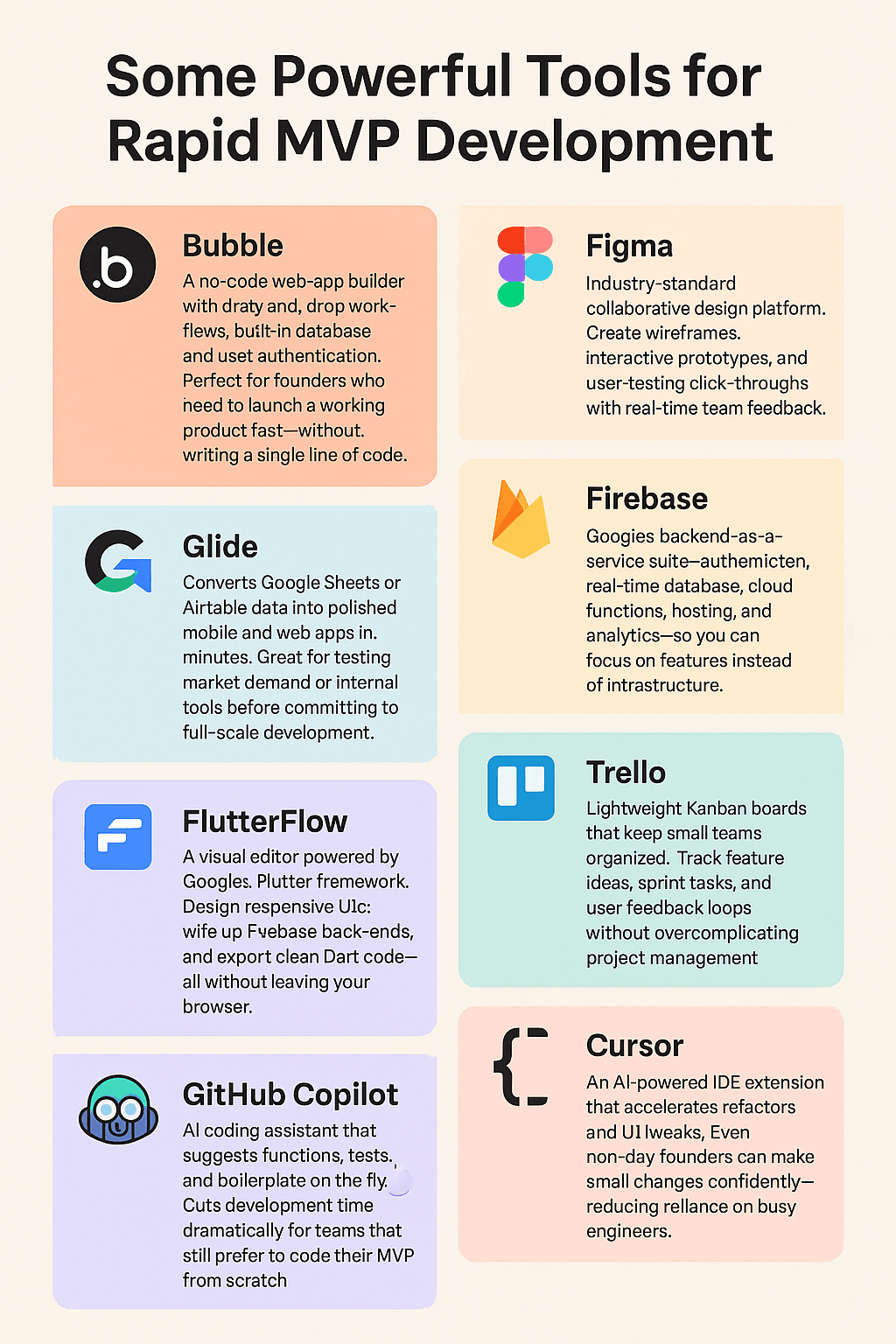 rapid MVP development tools