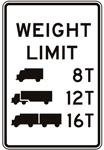 Weight Limit Symbolic - R12-5