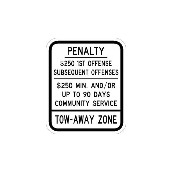 New Jersey Handicap Penalty - R(NJ)7-4