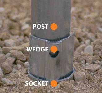 POZ-LOC tubular post breakaway socket system