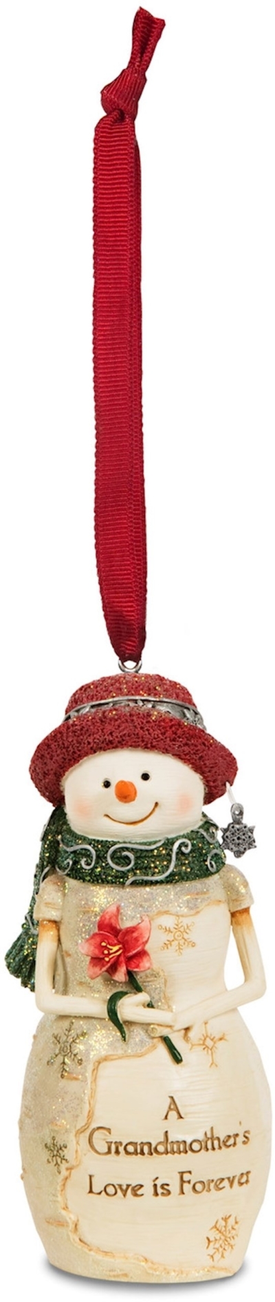 Figurine-Snowman-Grandmother (4") | SHOPtheWORD