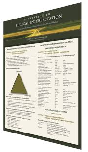 Invitation To Biblical Interpretation Study Guide Laminated Pamphlet by Andre Kostenberger | SHOPtheWORD