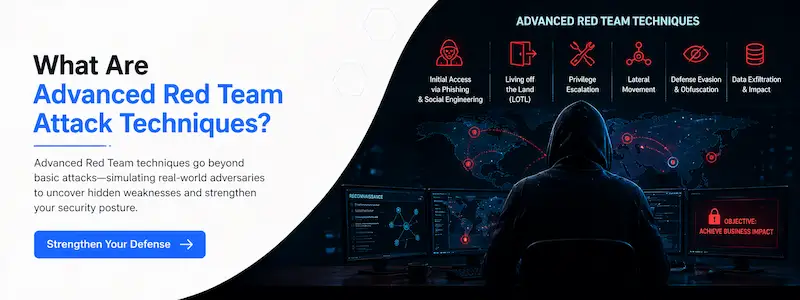 What Are Advanced Red Team Attack Techniques