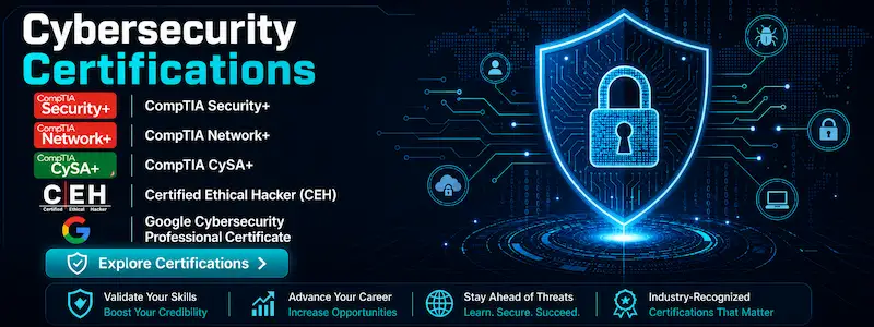 Top Cybersecurity Certifications for Beginners