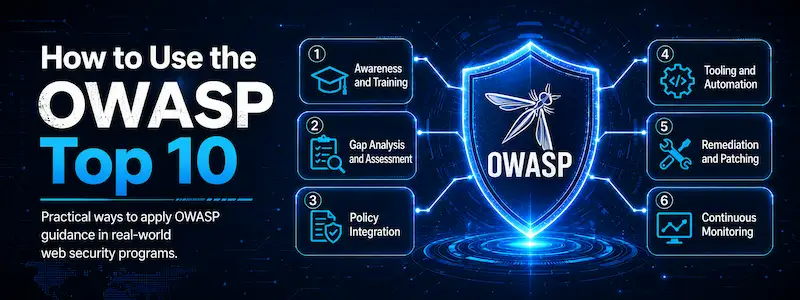 How to Use the OWASP Top 10 From Awareness to Remediation