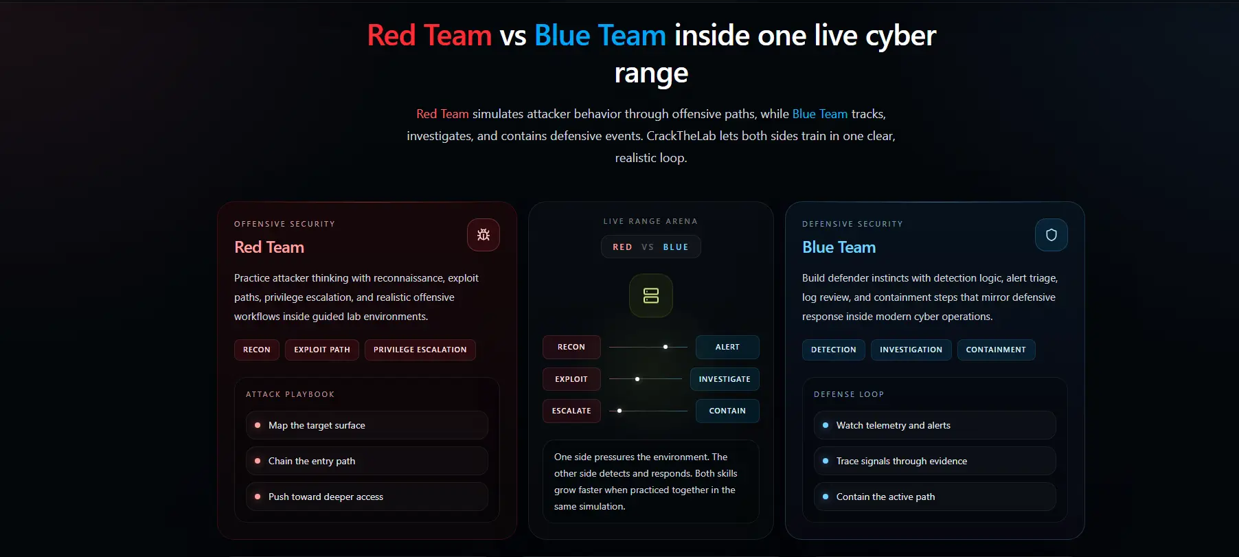 image shows red-team-and-blue-team