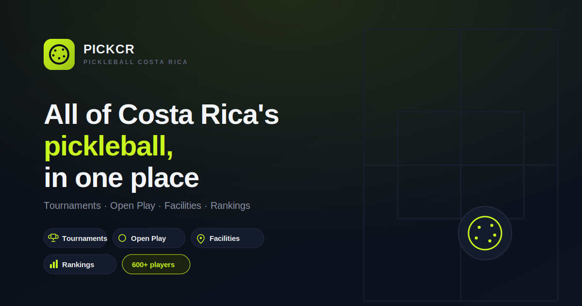 Why PICKCR saves you hours of work on every tournament