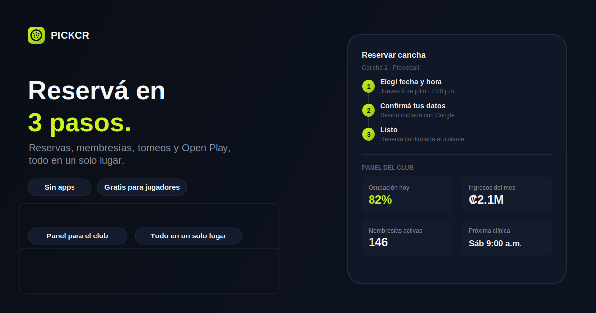 ¿Por qué reservar con PICKCR?