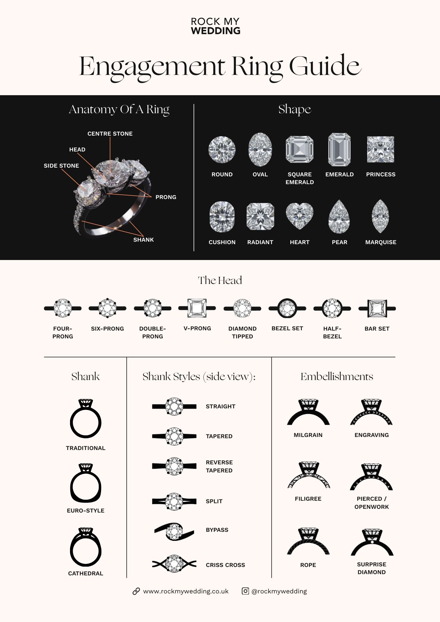 New article graphic style