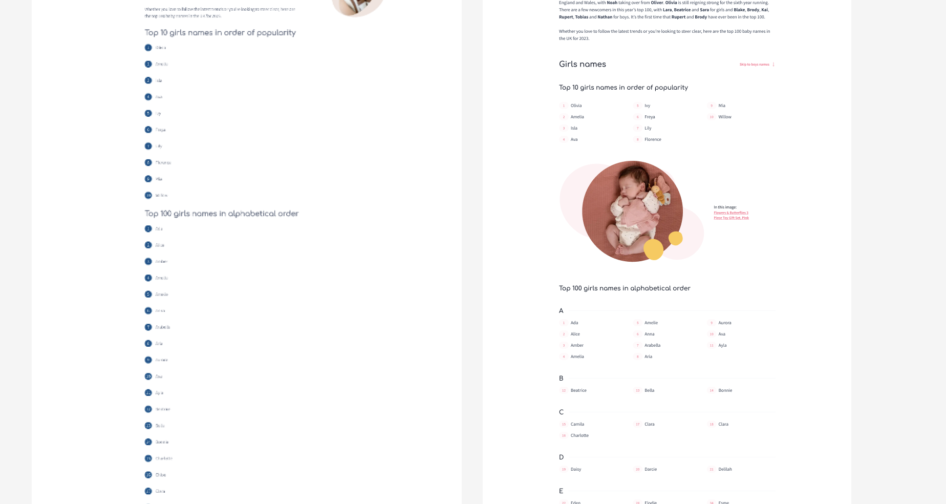 Blog comparison