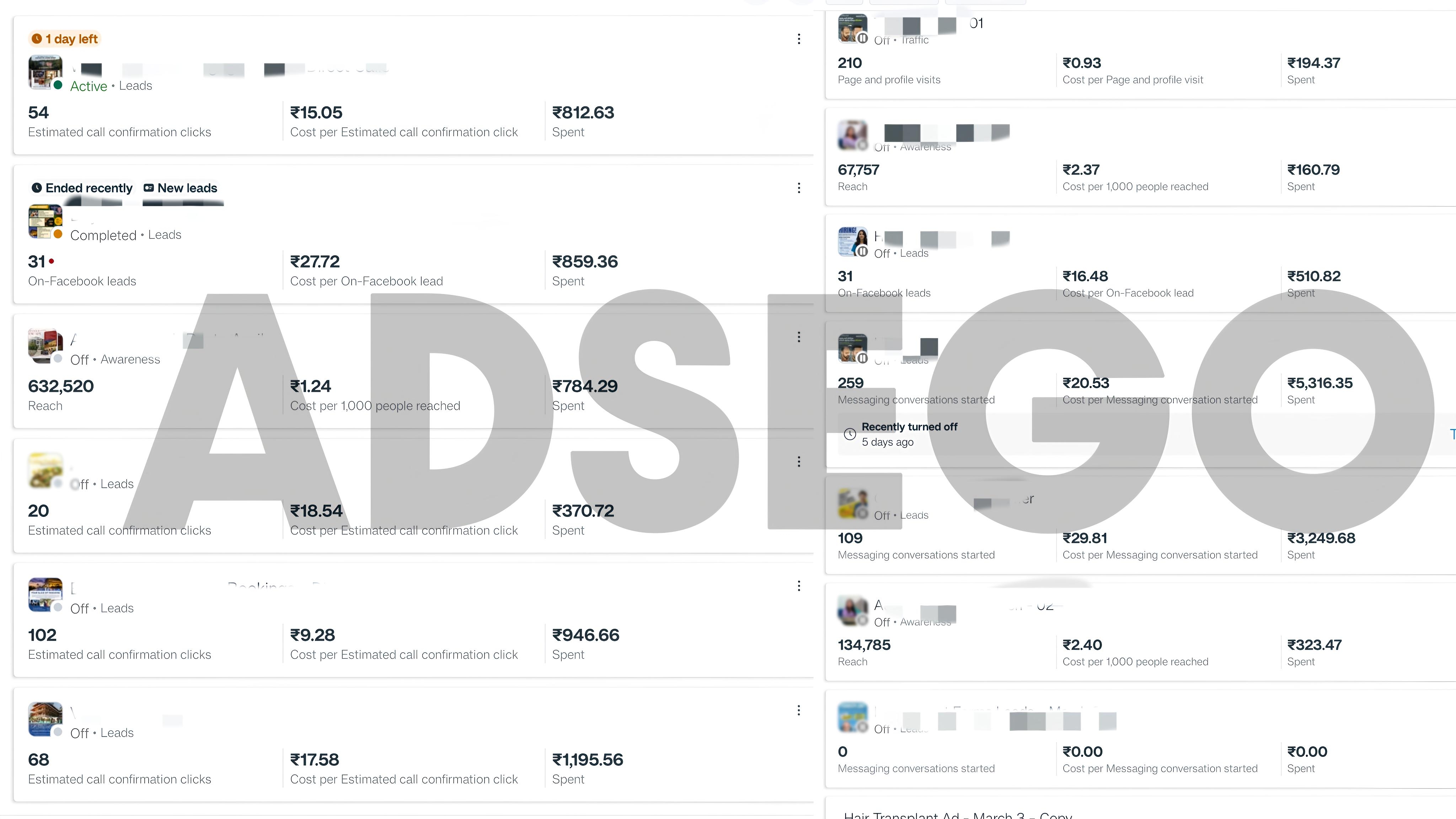 Leads result example