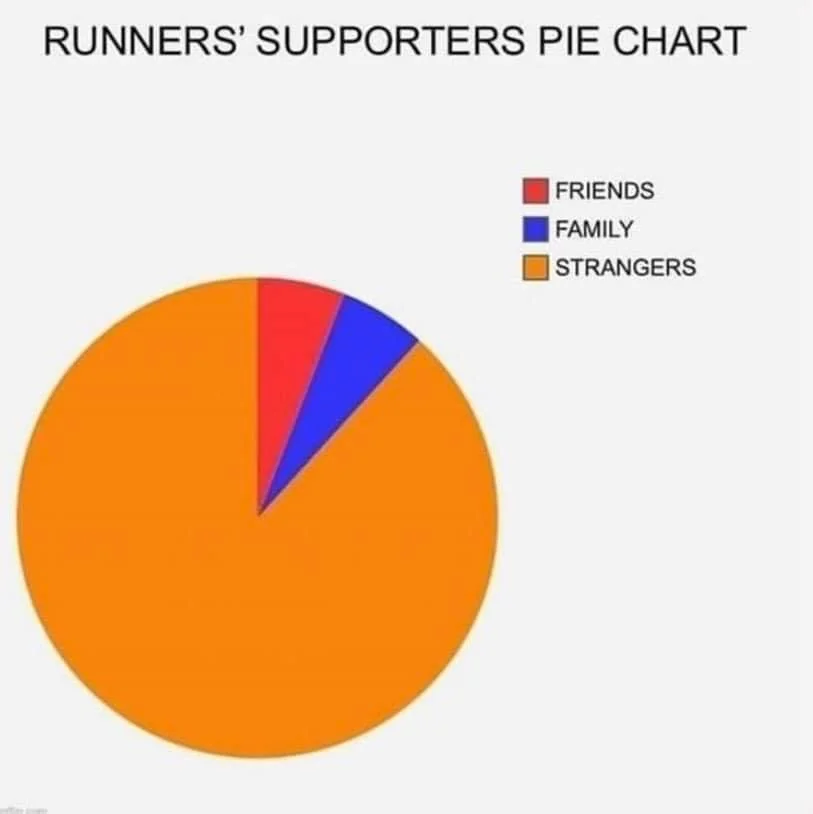 Funny Running Meme