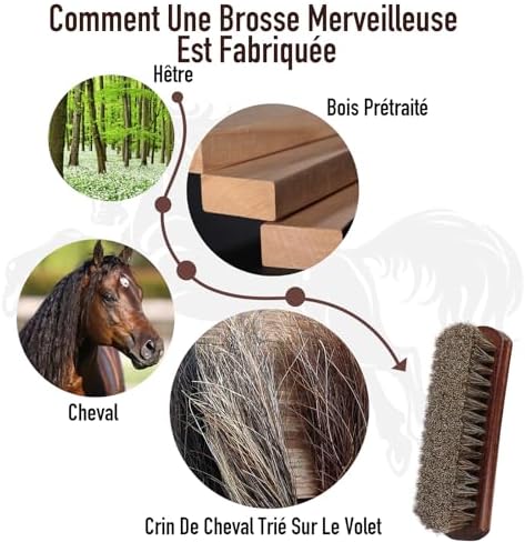 Vue 3 de Brosse Poils De Cheval