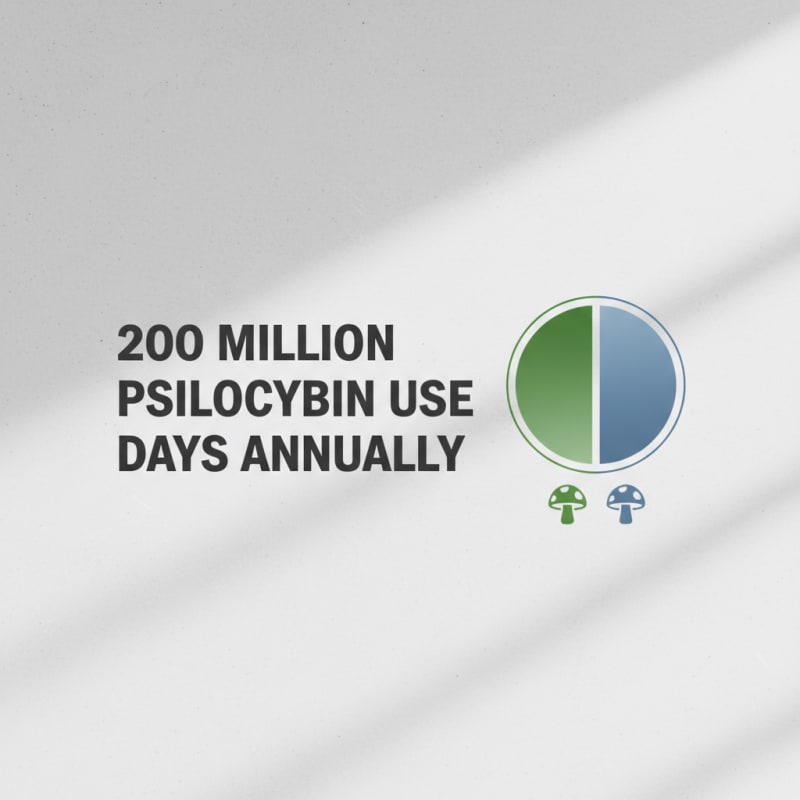 psilocybin data illustration 2