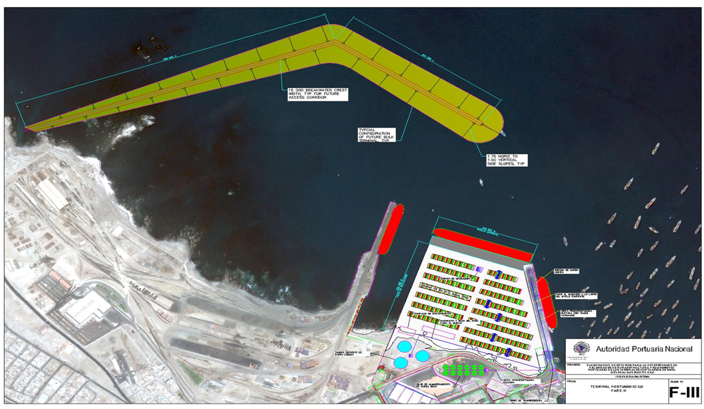 ESTUDIO DE PREFACTIBILIDAD PLAN MAESTRO DEL PUERTO ILO