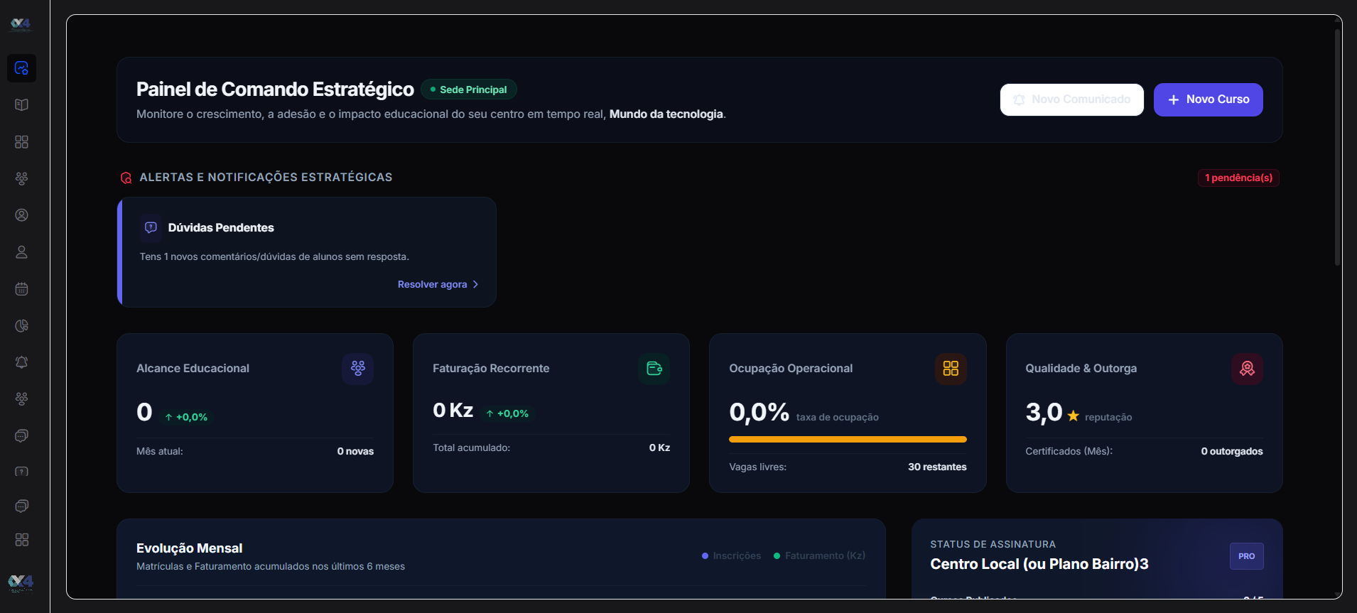 Algoritmos e Estruturas de Dados