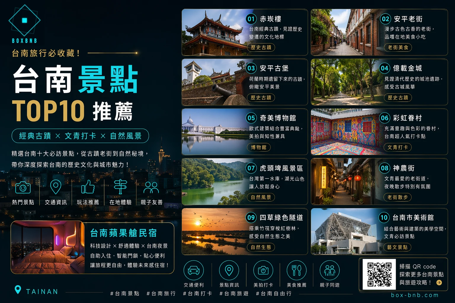 台南景點推薦2026：第一次來也能玩得很順的Top10清單