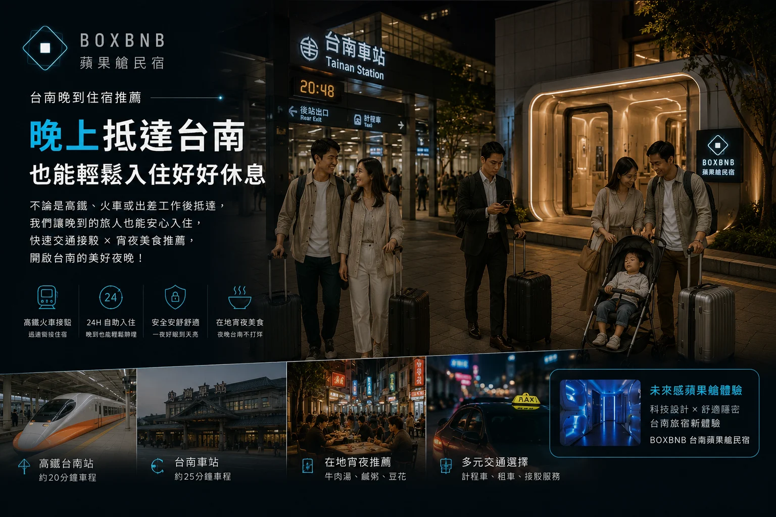 晚上才到台南最怕的不是晚，是人到了才發現交通、晚餐、入住都還沒安排
