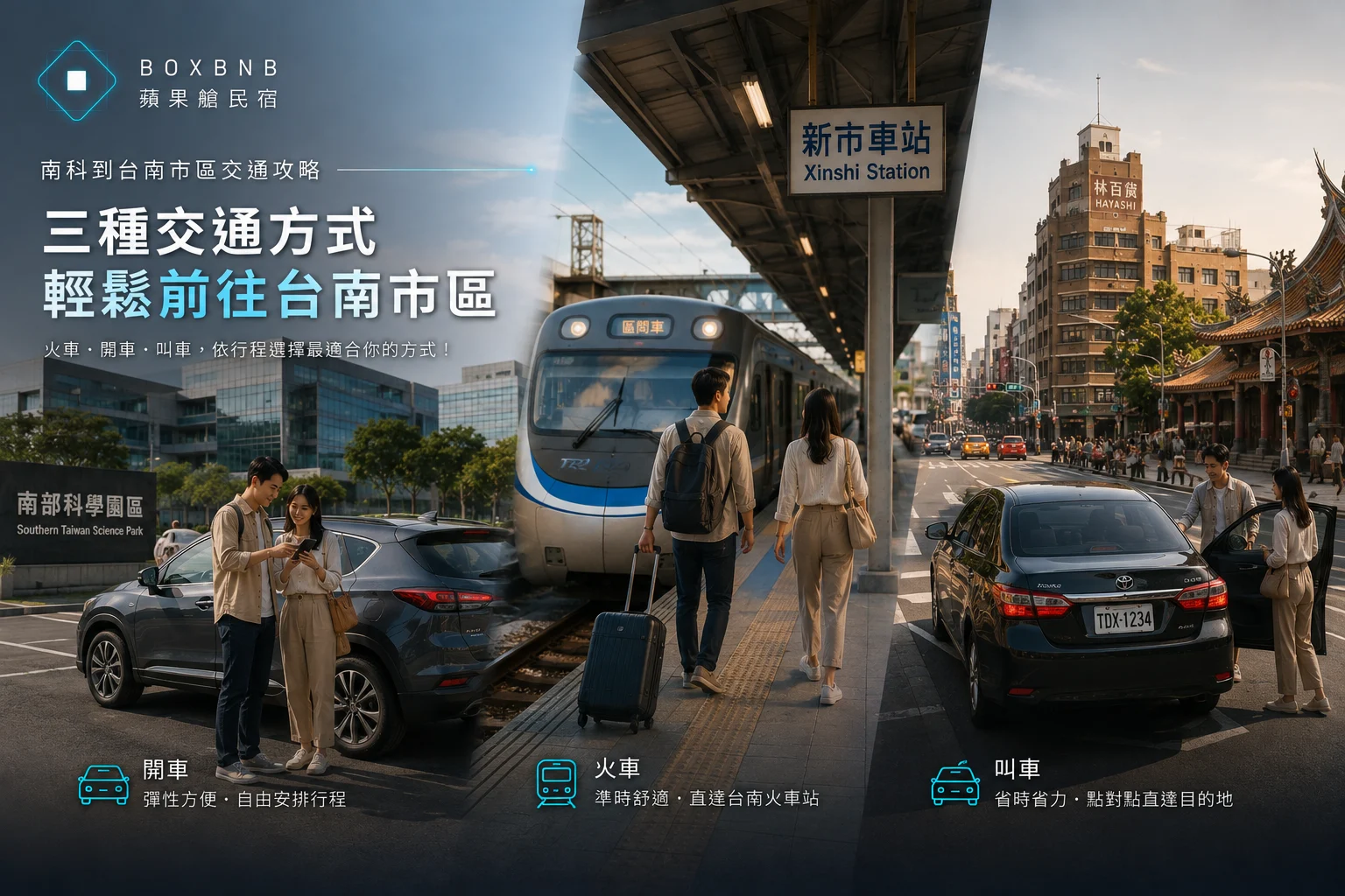 白天在南科、晚上想進台南市區？開車、火車、叫車怎麼選一次看懂