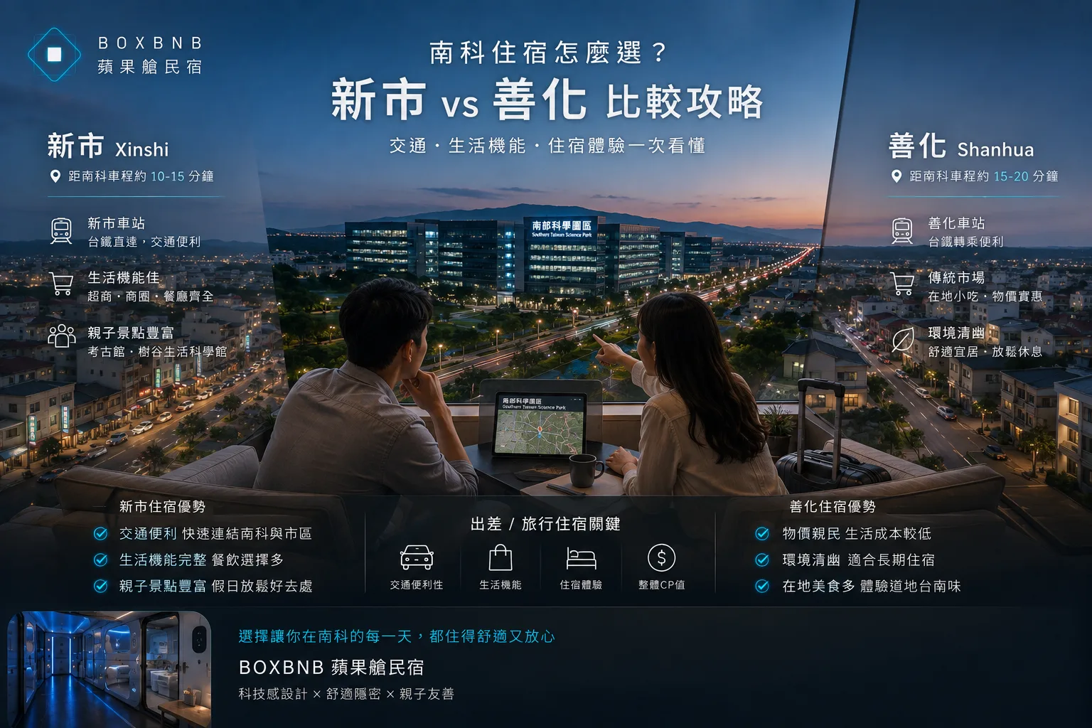 去南科到底住新市還是善化？先別看行政區，這5件事才真的影響住宿選擇