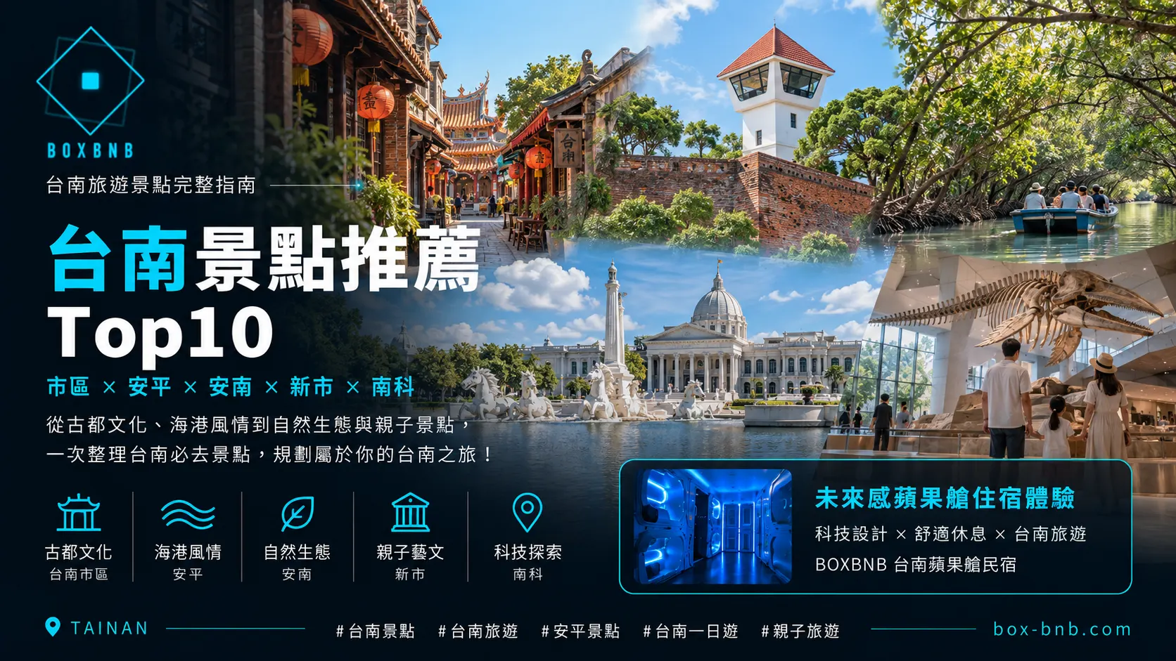 第一次玩台南，這10個景點不用全跑；先看你想玩哪一區，行程會好排很多