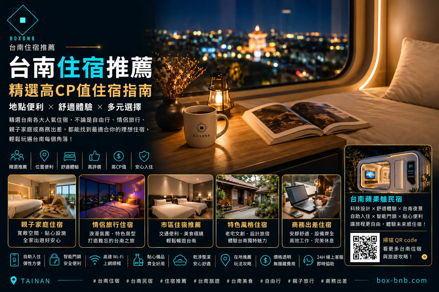 台南住宿這麼多，先別急著找「最推薦」！把這幾個條件排好，會比較容易選