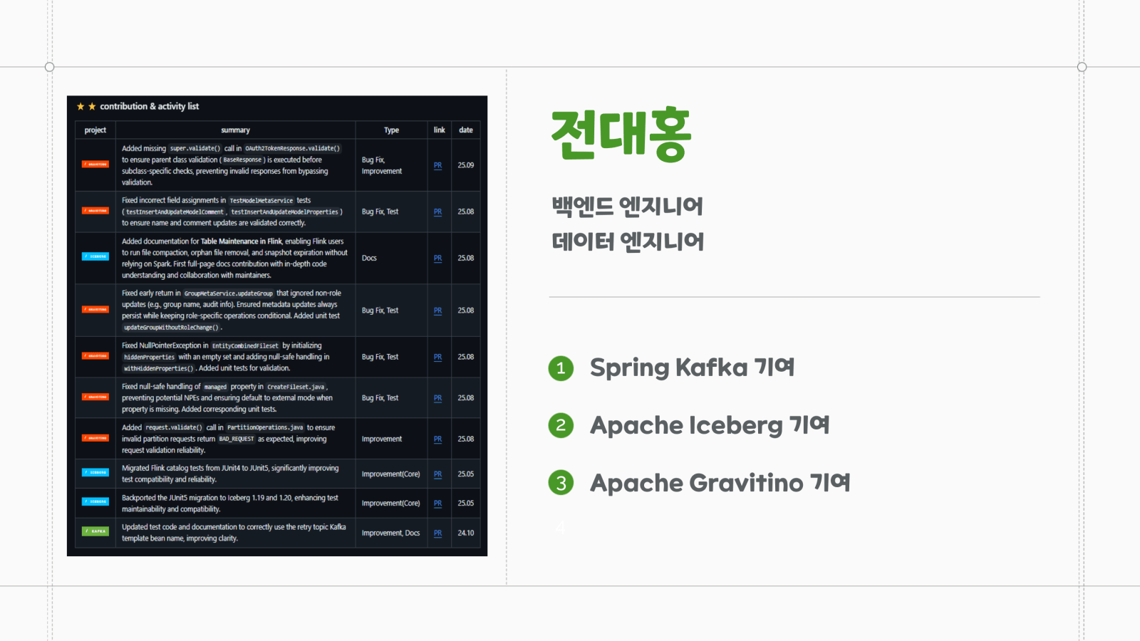 올바른 오픈소스 기여를 위한 첫 걸음 2쪽